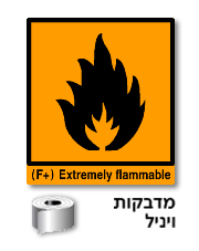 EXTREMELY FLAMMABLE (F+(